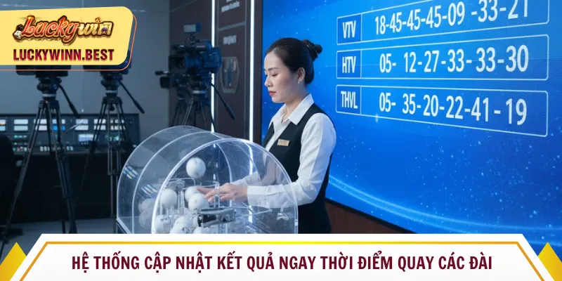 Hệ thống cập nhật kết quả ngay thời điểm quay các đài